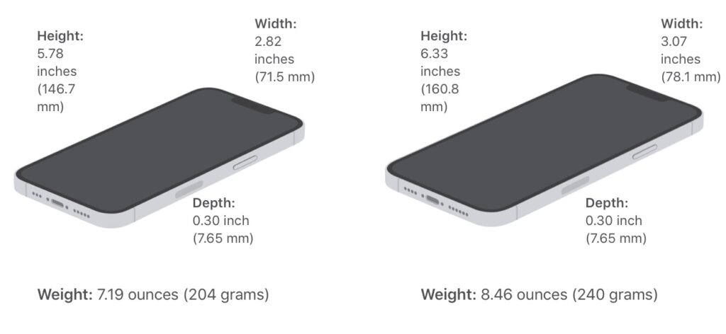 how big is the iphone 13 - Newstrendline.Com